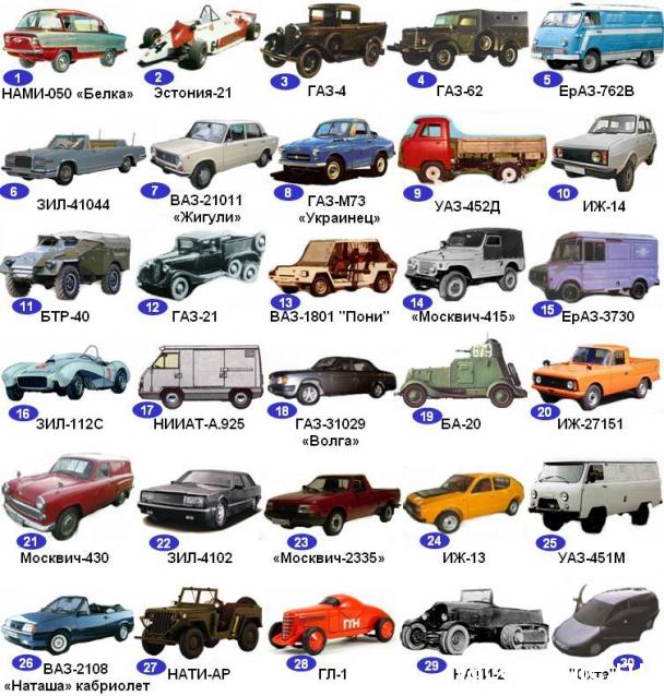 Автолегенды СССР - График выхода и обсуждение