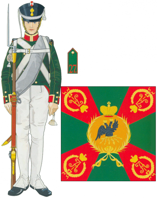 Наполеоновские Войны - График выхода и обсуждение