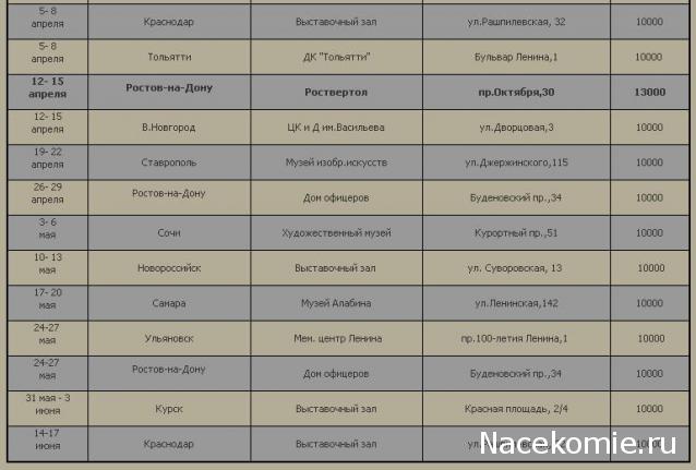 "ЭНЕРГИЯ КАМНЕЙ", флуд