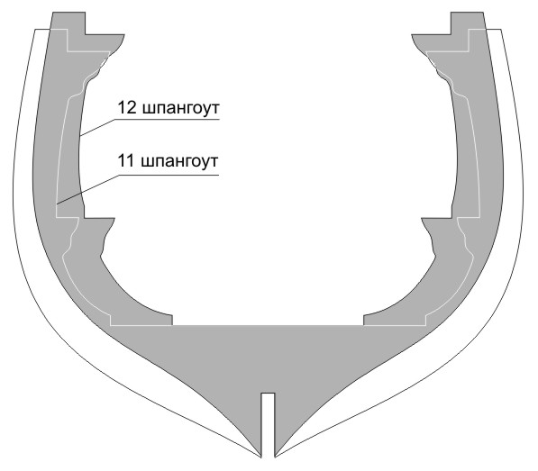 Парусник Баунти - Сборка корпуса