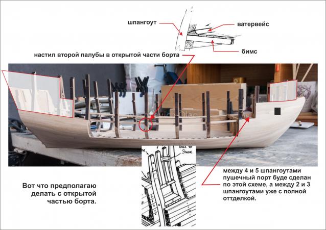 процесс сборки «Черной жемчужины» от giraffeol