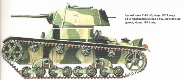 Русские танки №43 - Т-26-39