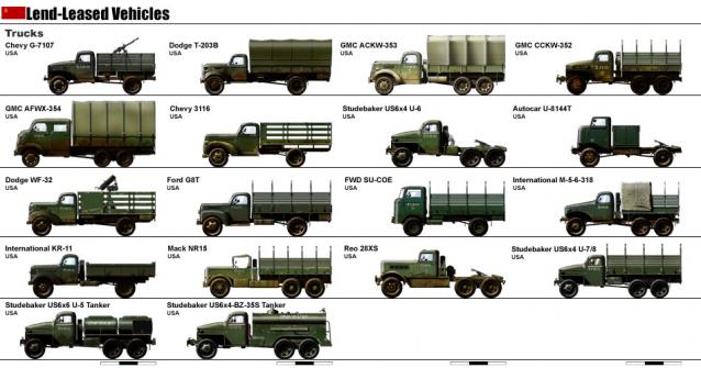 Русские Танки - Ожидаемые, предполагаемые, обсуждение, фото