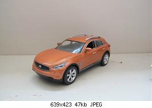 Суперкары - График выхода и Обсуждение