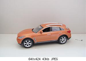 Суперкары - График выхода и Обсуждение