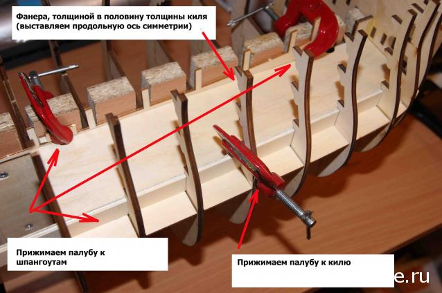 Корабль Адмирала Нельсона "Виктори" - Установка палуб