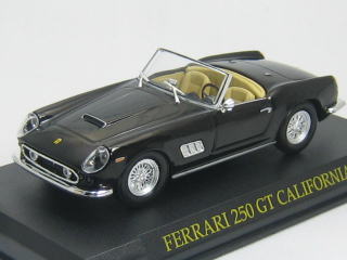 Ferrari Collection – График Выхода и обсуждение серии