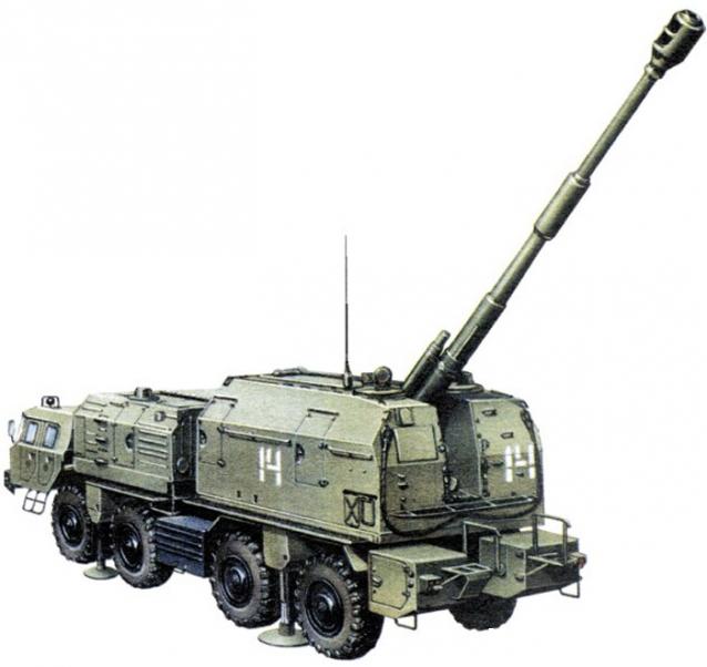 Русские Танки - График Выхода и обсуждение