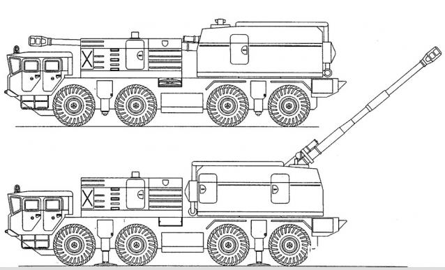 Русские Танки - График Выхода и обсуждение