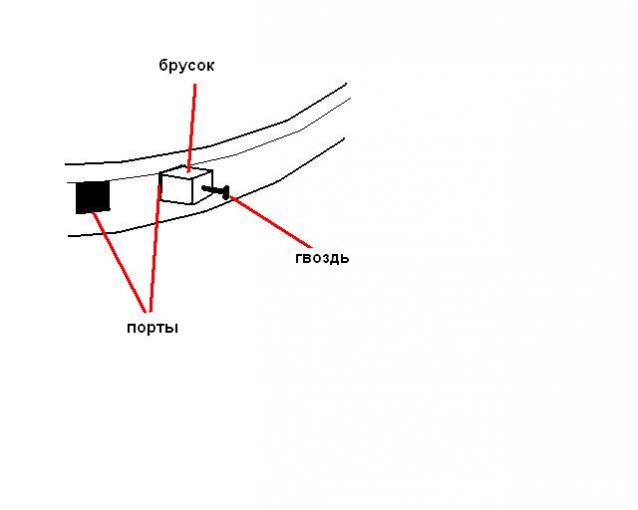 Корабль адмирала Нельсона «Виктори» - фотоотчет от Erokezzz