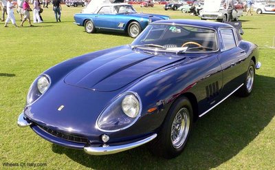 Ferrari Collection – График Выхода и обсуждение серии