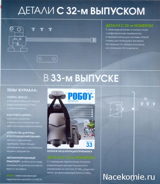 Робот-Шпион - График Выхода и обсуждение