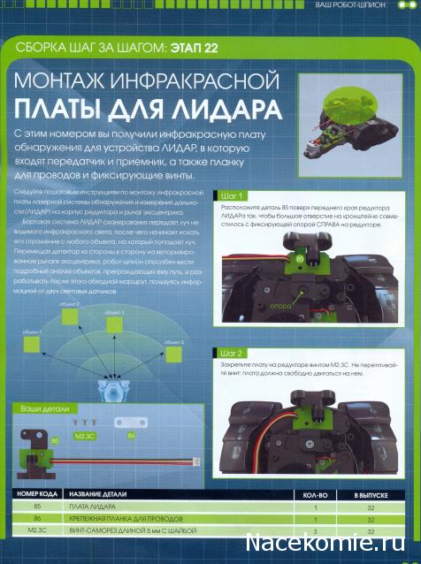 Робот-Шпион - График Выхода и обсуждение