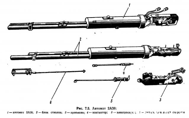 Русские танки №52 - 2С6 Тунгуска