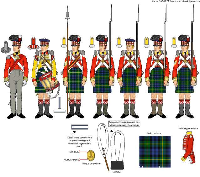 Наполеоновские Войны № 27 Рядовой шотландского 92-го Гордона полка,1815г.