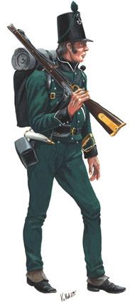 Наполеоновские Войны - График выхода и обсуждение