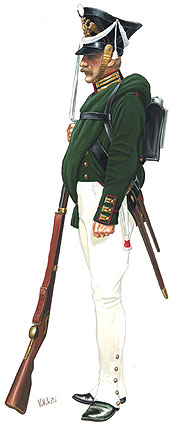 Наполеоновские Войны - График выхода и обсуждение