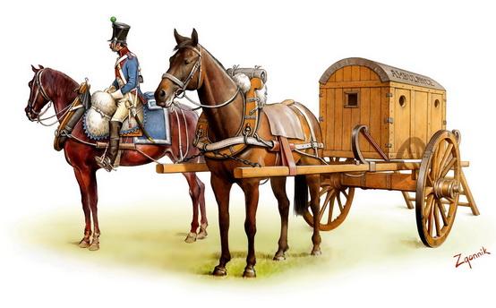 Наполеоновские Войны - График выхода и обсуждение