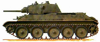 Русские Танки - График Выхода и обсуждение