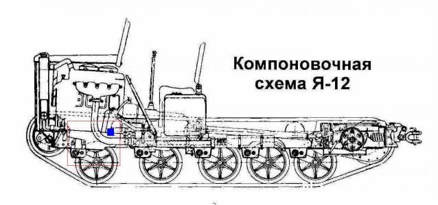 Танкодром (Общая Болталка танковых разделов)