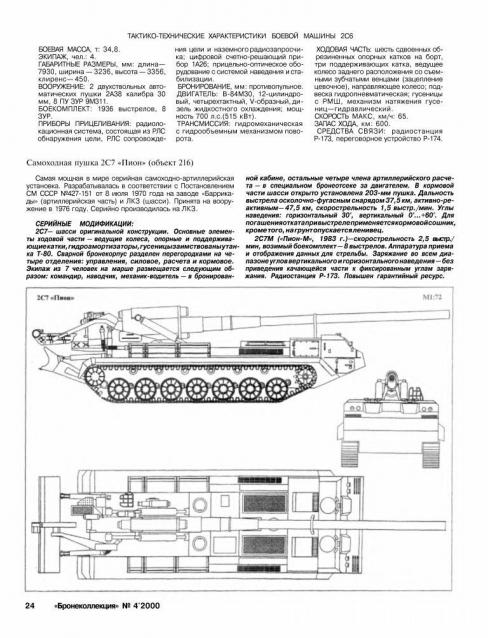 Русские танки №55 - САУ 2С7 Пион