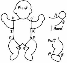 Жильцы Дома Мечты фото, ссылки, обсуждение