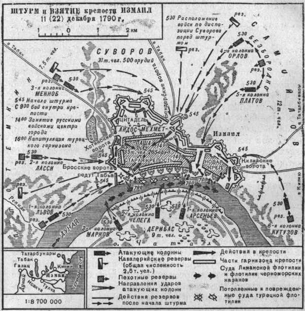 100 Битв, которые изменили мир - журнал (ДеАгостини)