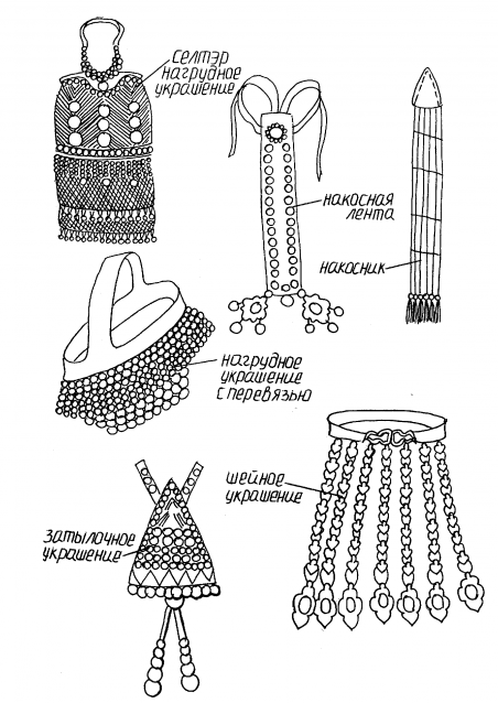 Куклы в народных костюмах №19 Кукла в башкирском праздничном костюме