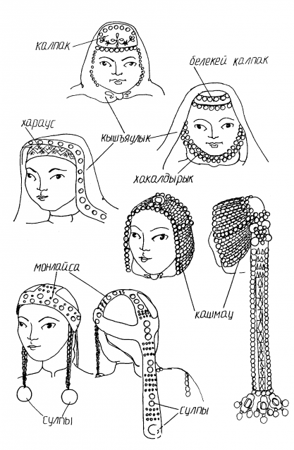 Куклы в народных костюмах №19 Кукла в башкирском праздничном костюме