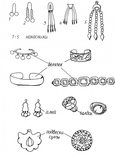 Куклы в народных костюмах №19 Кукла в башкирском праздничном костюме