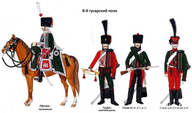 Наполеоновские Войны - График выхода и обсуждение