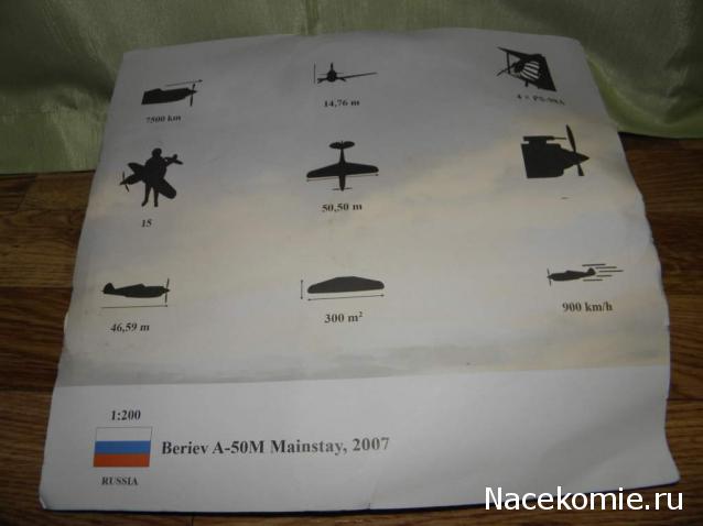 Разбор полетов. Беседы про авиацию.