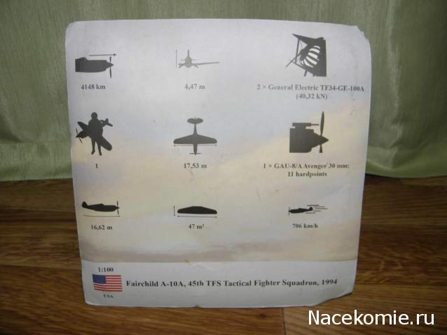 Разбор полетов. Беседы про авиацию.