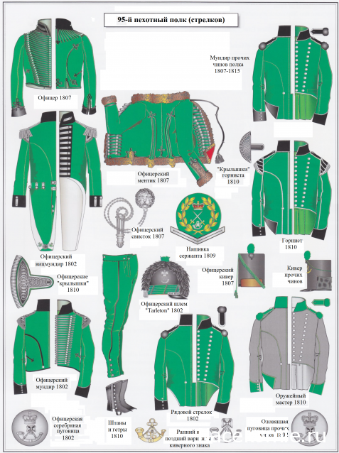 Наполеоновские войны №31 Рядовой 95-го Стрелкового полка Британской армии,1812г.