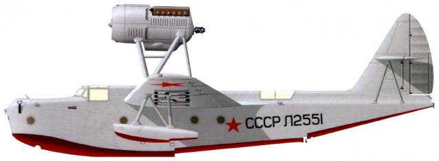 Легендарные Самолеты - График выхода и обсуждение