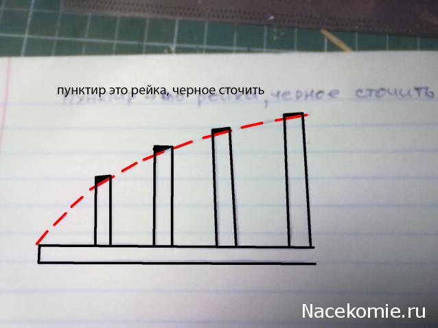 Собери Чёрную Жемчужину. Сборка: обшивка корпуса