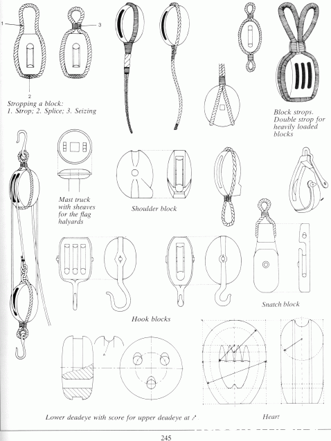 Собери Чёрную жемчужину. Сборка: оснащение палуб
