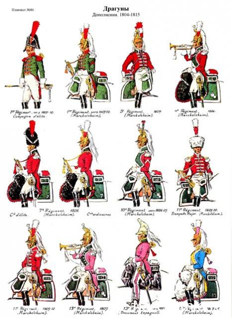 Наполеоновские Войны - График выхода и обсуждение