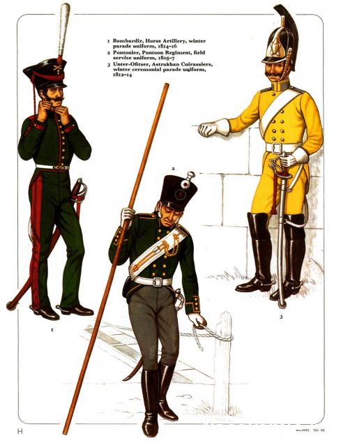 Наполеоновские Войны - График выхода и обсуждение