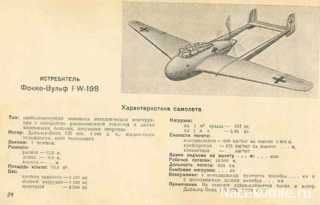 Разбор полетов. Беседы про авиацию.