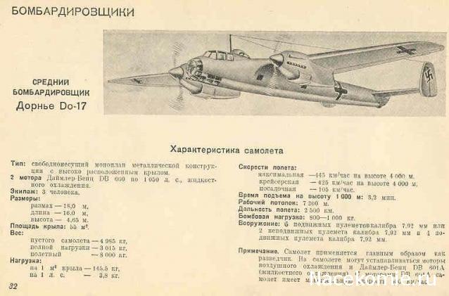 Разбор полетов. Беседы про авиацию.