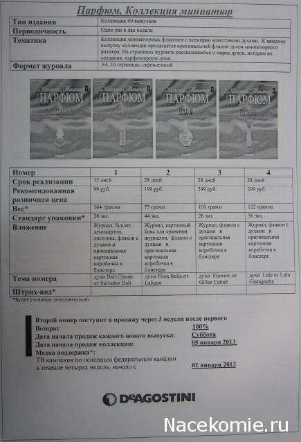 Возможные журнальные серии от ДеАгостини