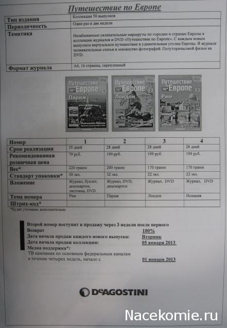 Возможные журнальные серии от ДеАгостини