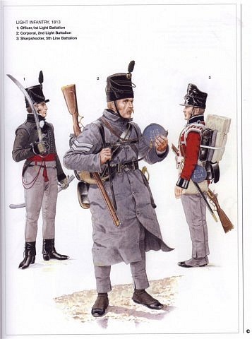 Наполеоновские войны - Планшеты