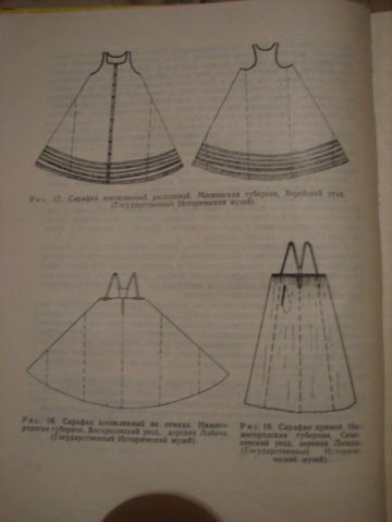 Куклы в народных костюмах №1 Кукла в зимнем костюме Московской губернии