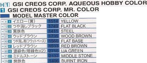 Танкодром (Общая Болталка танковых разделов)