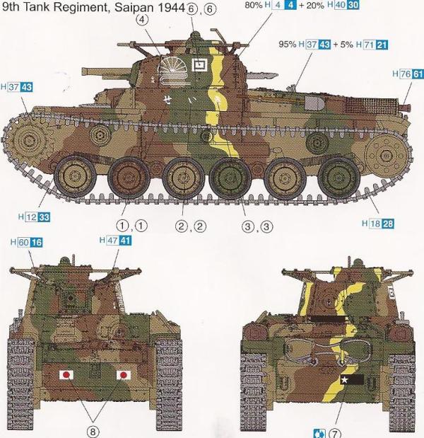 Танкодром (Общая Болталка танковых разделов)