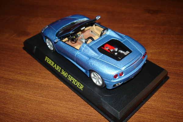 Ferrari Collection – График Выхода и обсуждение серии