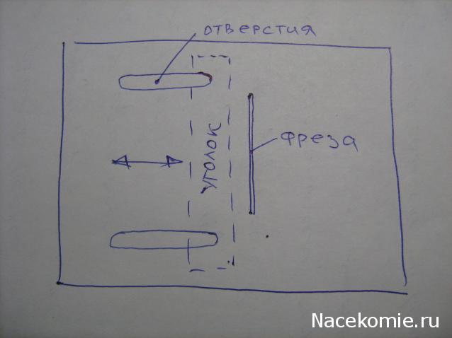 Общее судомоделирование. Клей, инструменты, приспособления
