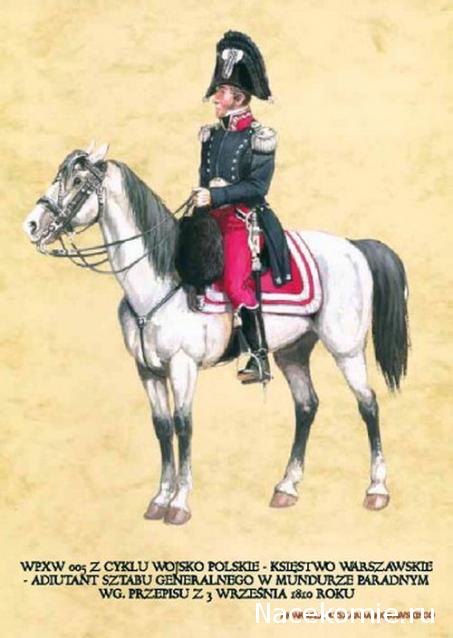 Униформология: польские войска в армии Наполеона и войско Великого Герцогства Варшавского
